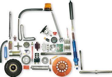 total source forklift parts|My TotalSource .